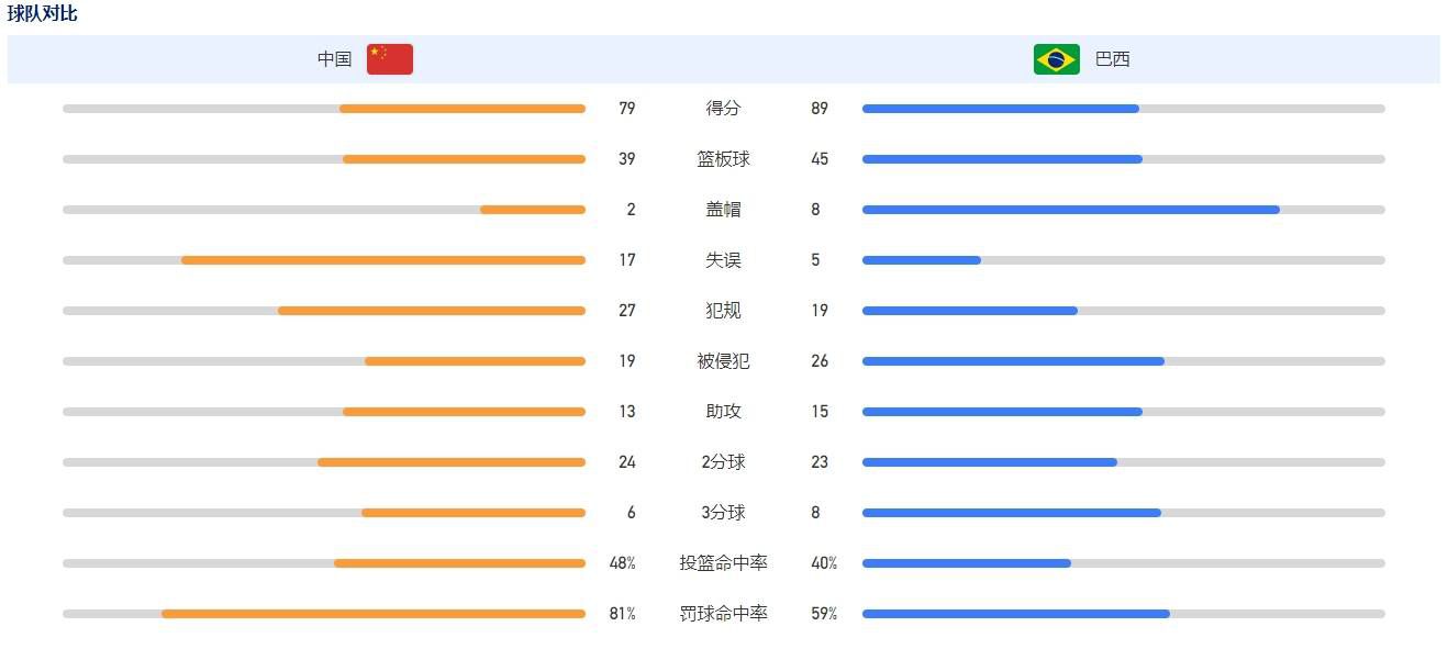 东京来的转学生佐佐冈鲇子进进了贵族女校，一起头遭到欺侮的她碰到了秋本武美，两个女孩起头相遇相知。她们一路做着不同凡响的事，称本身是怪女孩，欢喜而夸姣。鲇子喜好画漫画，而武美成了她最好的读者。女孩们却在豪情最好的时刻碰到了危机……多年后，两人再次相遇……